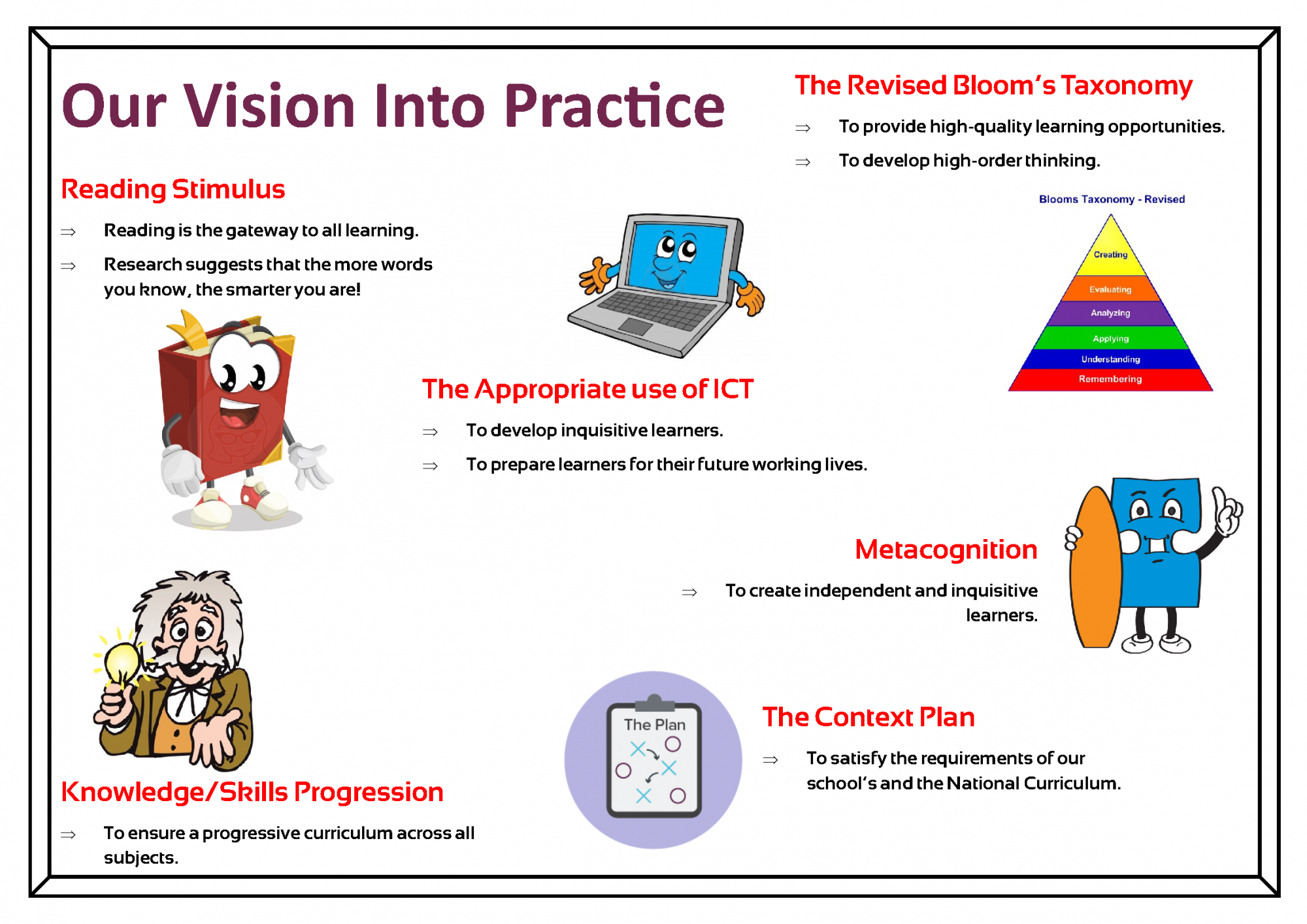 school vision presentation